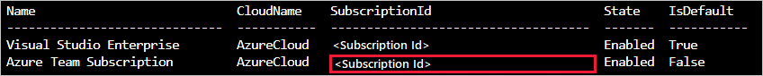 Screenshot of the Azure CLI command output with the subscription ID highlighted.