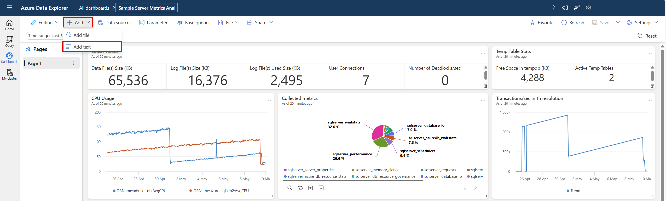 Screenshot of dashboard ribbon showing the dropdown menu of the Add button.