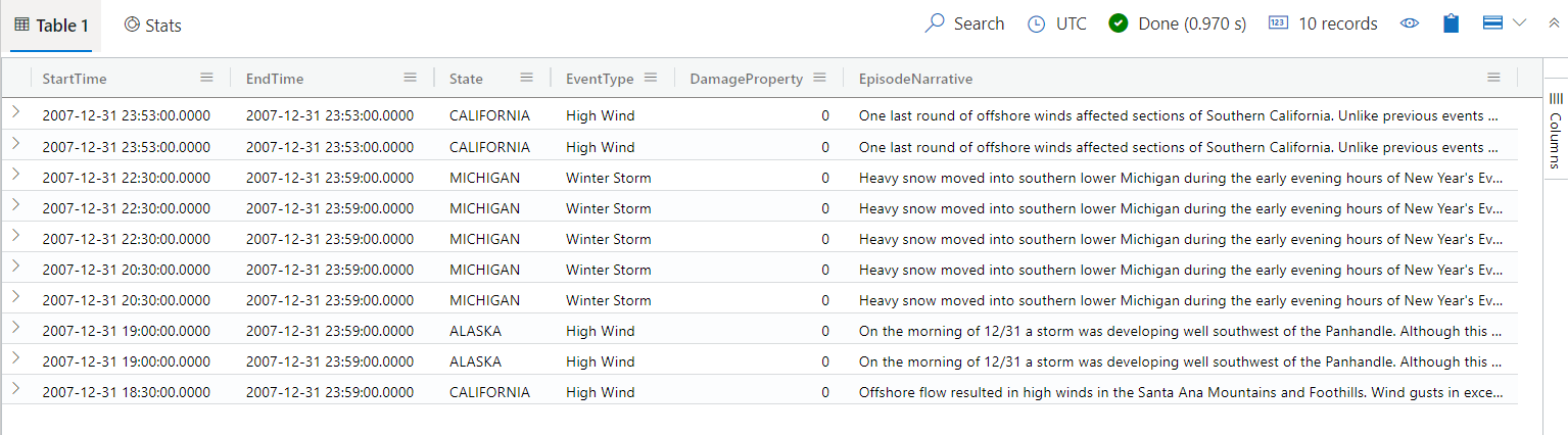 Screenshot of a table that lists the start time, end time, state, event type, damage property, and episode narrative for 10 storm events in the Azure Data Explorer web U I.