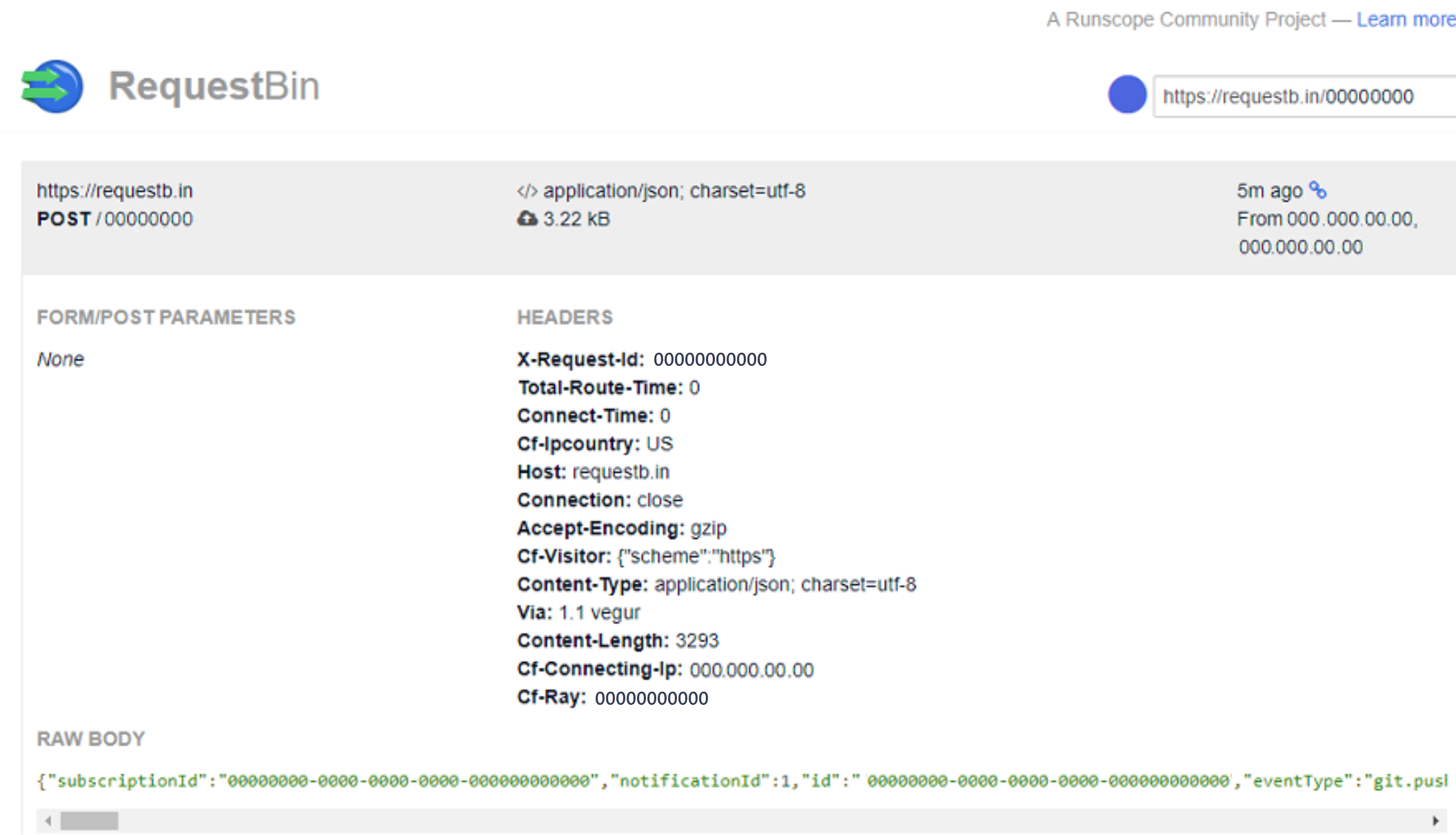 View the JSON representation