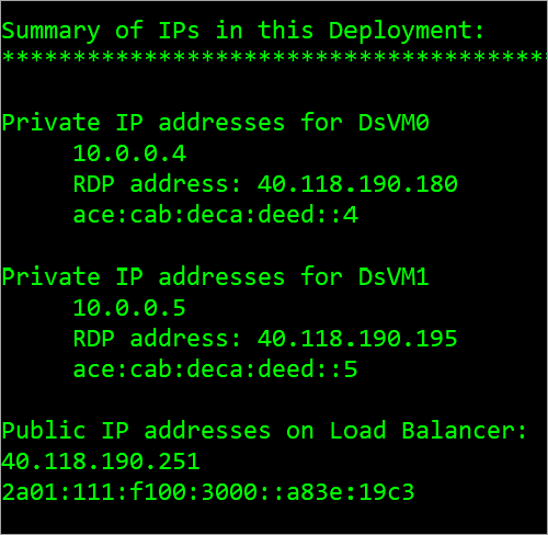 IP summary of dual stack (IPv4/IPv6) application deployment in Azure
