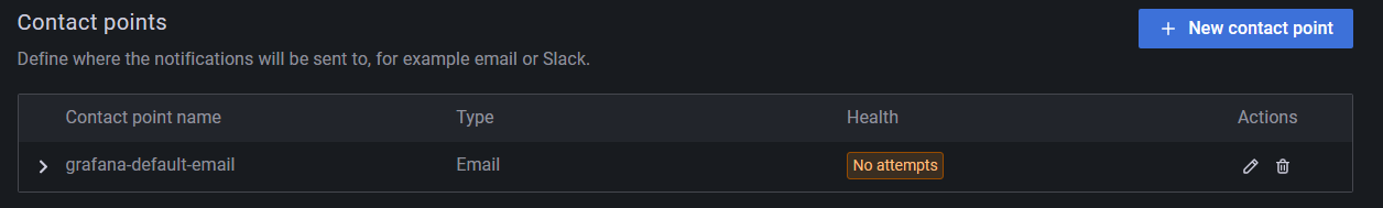 Screenshot of the Grafana platform. Updating contact points.