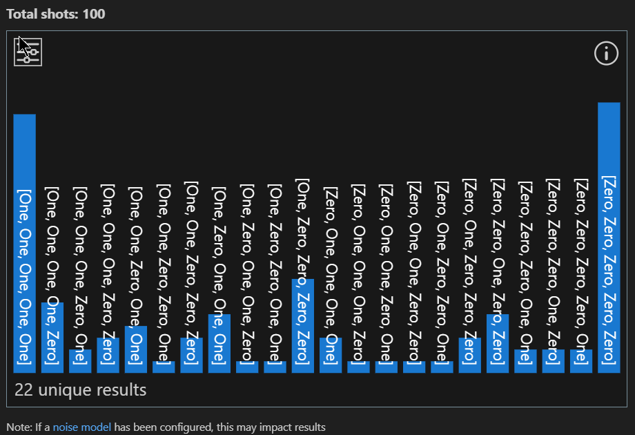 Screen shot that shows histograms results with noise added after qubit allocation.