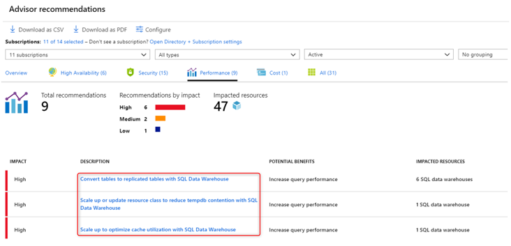 Screenshot of Azure portal recommendations for performance enhancements.