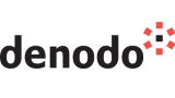 The logo of Denodo.