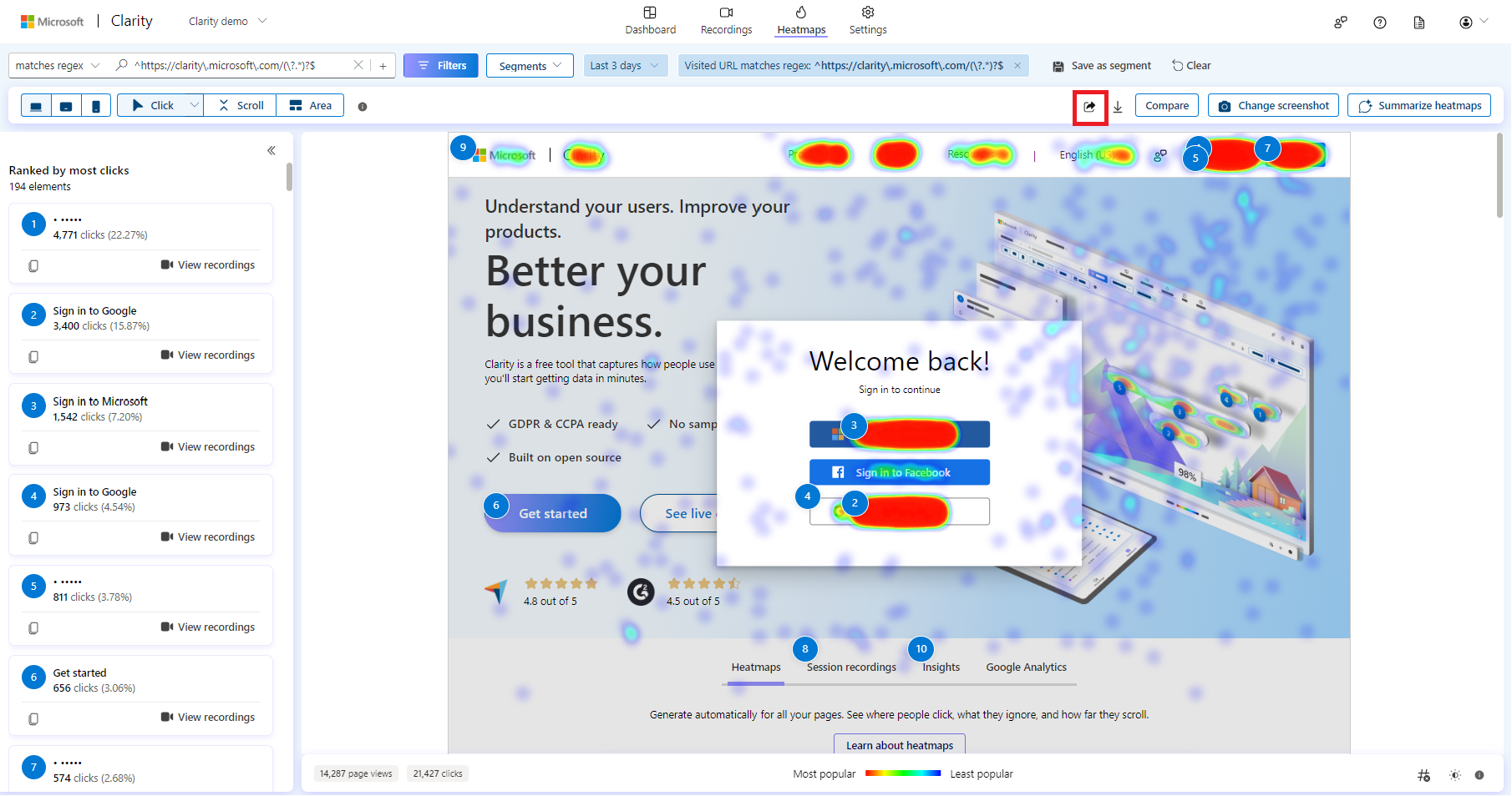 Share button in heatmaps.