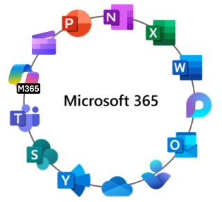 Microsoft 365-appikoner i en cirkel, der er farvet ud med Clipchamp, der slutter sig til cirklen