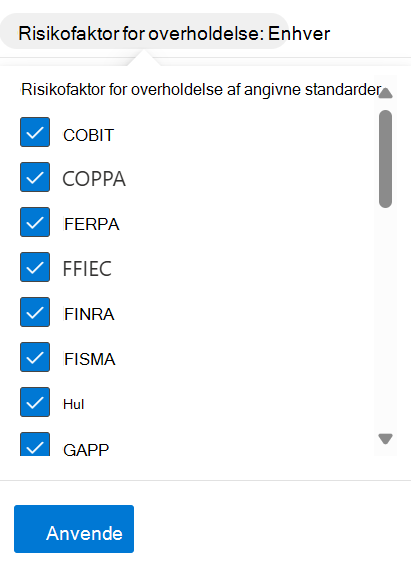 Skærmbillede, der viser risikofaktorerne for overholdelse af angivne standarder