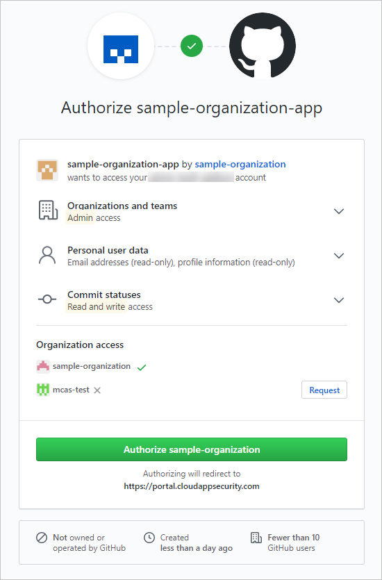 Screenshot showing authorize github oauth.