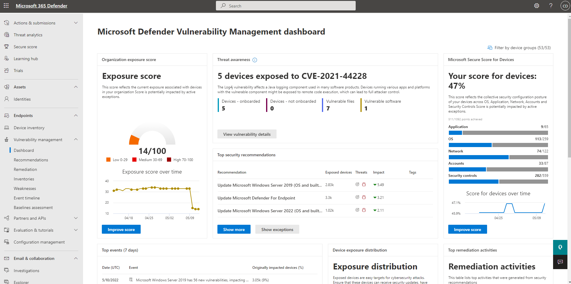 Dashboard til administration af sårbarheder i Defender 