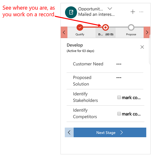 Forretningsprocesforløb i Dynamics 365 til telefoner og tablets.