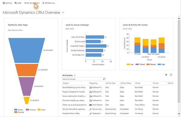 Viser, hvordan du kan angive indstillinger i Dynamics 365 Customer Engagement (on-premises).