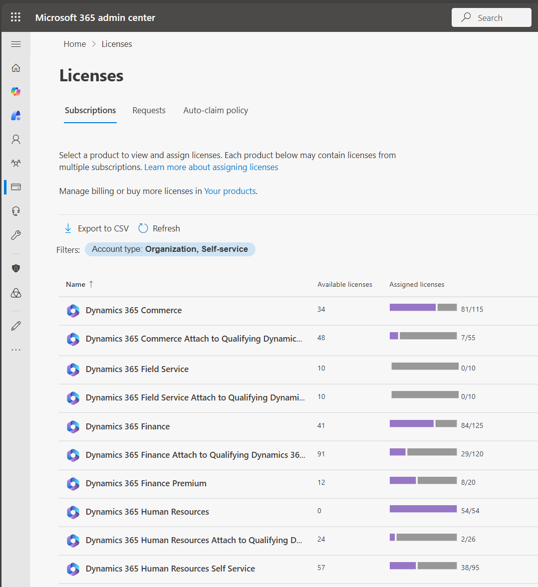 Microsoft 365 admin center.