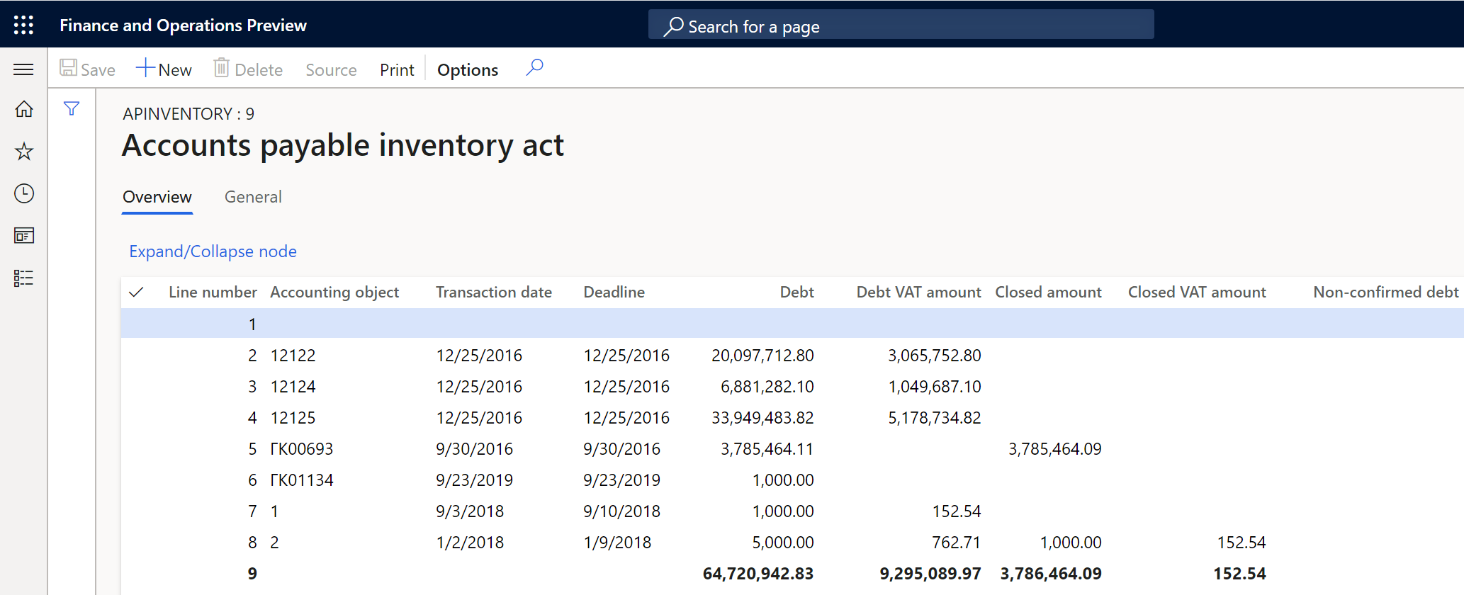Accounts payable inventory act page.