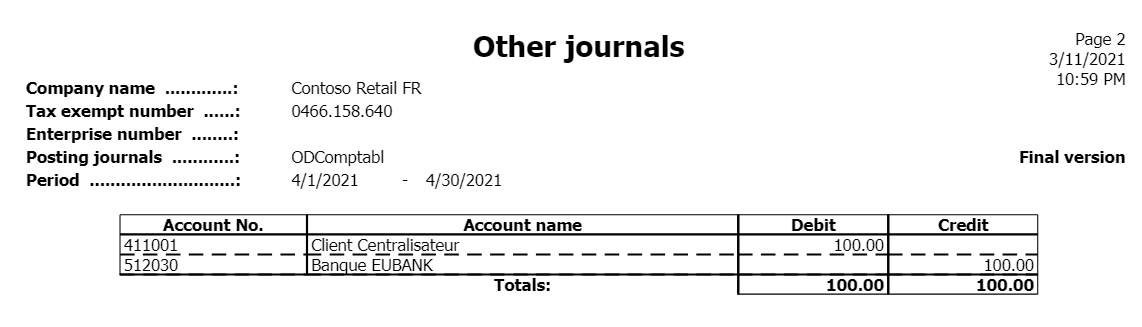 Other journals report page 2.