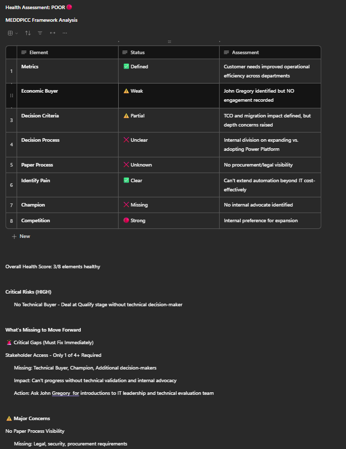 Skærmbilledet af resultatet af dealrisikoanalysen, der genereres af Visual Studio Code + Claude, der viser en analyse af salgsmulighedens tilstand og risici med identificerede huller og indsigt, der kan handles på.