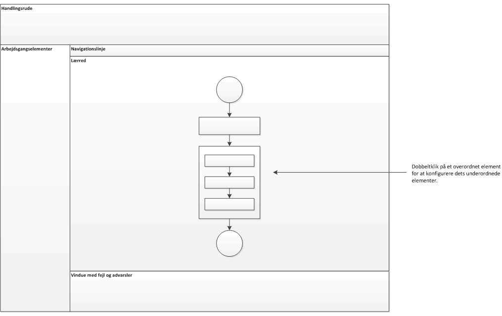 Workflow editor