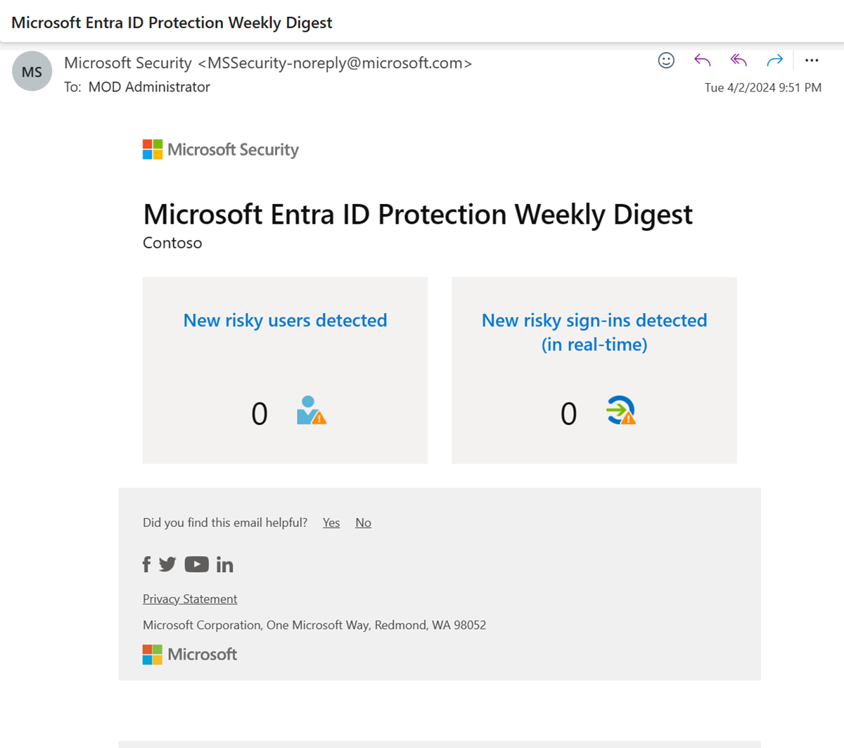 A screenshot showing a sample weekly digest email.