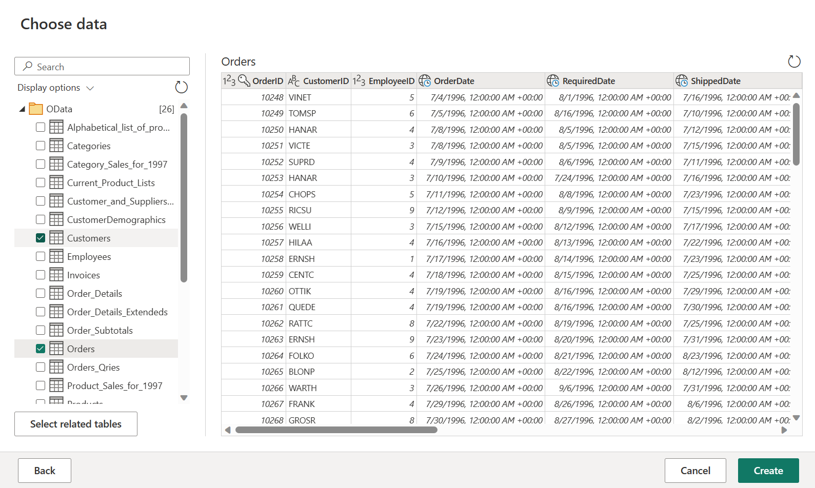 Screenshot of the Power Query navigator with the Customers and Orders tables emphasized.