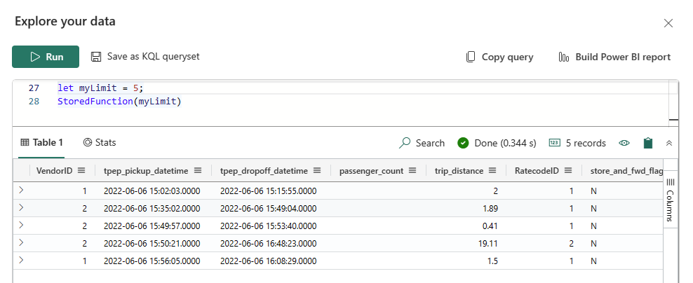 Skærmbillede af vinduet Udforsk dine data, der viser forespørgselsresultater for en gemt funktion i Real-Time Analytics.