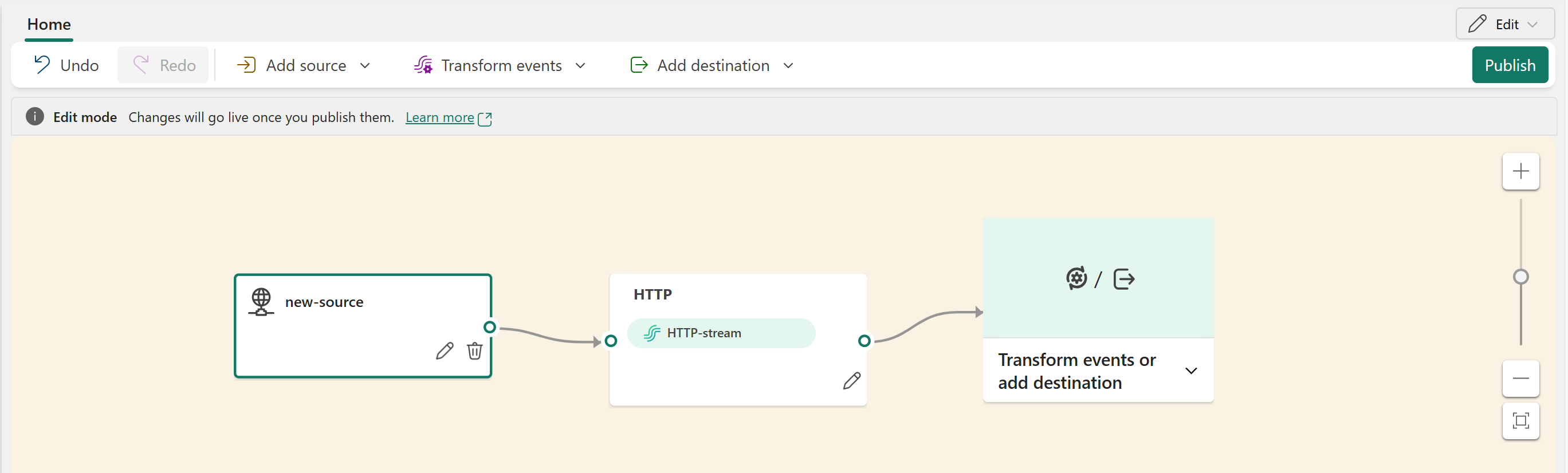 Et screenshot af den tilføjede HTTP-kilde i Redigeringstilstand med Publicér-knappen markeret.