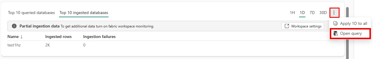 Skærmbillede af de 10 mest indlæste databaser-flisen