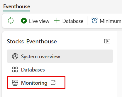 Skærmbillede af ruden Eventhouse med Overvågning fremhævet i et rødt felt.