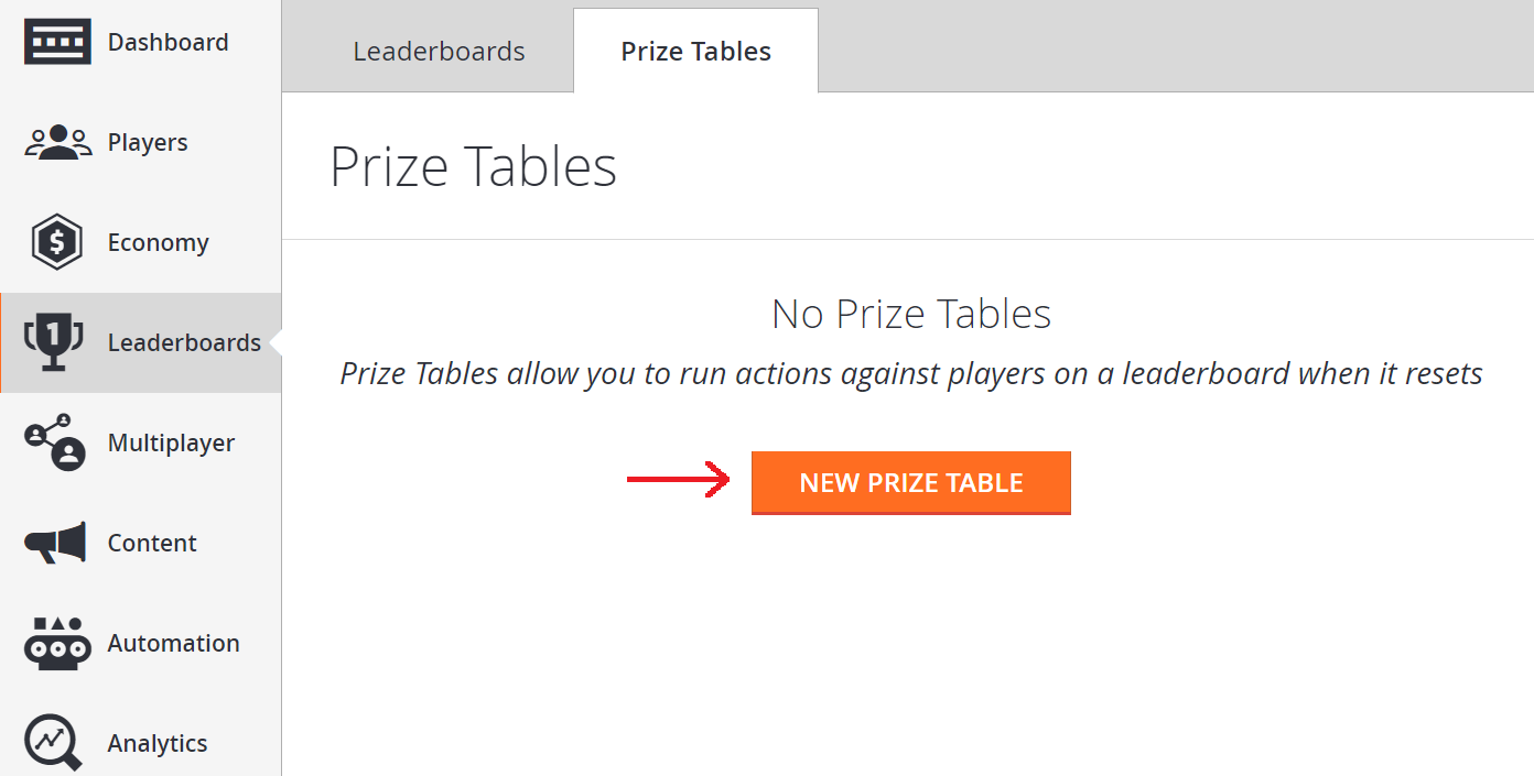 Game Manager - Leaderboards - Prize Tables
