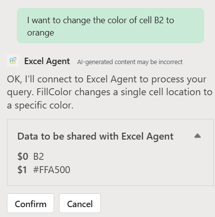 A screenshot of the Excel agent saying 'OK, I'll connect to the Excel Agent and process your query. FillColor changes a single cell location to a specific color.' Below that is a box titled 'Data to be shared with Excel Agent.' The box has a parameter named '$0' with the value B2, and a second parameter named '$1' with the value '#FFA500,' which is the color hex code for orange. Below the box are buttons labeled Confirm and Cancel.