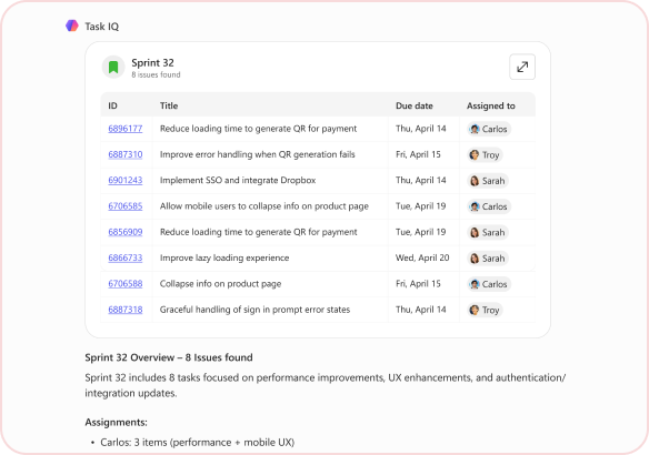 A screenshot of a widget that duplicates content in the model text