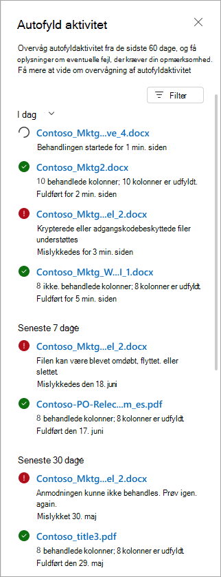 Skærmbillede af aktivitetspanelet i et SharePoint-bibliotek.