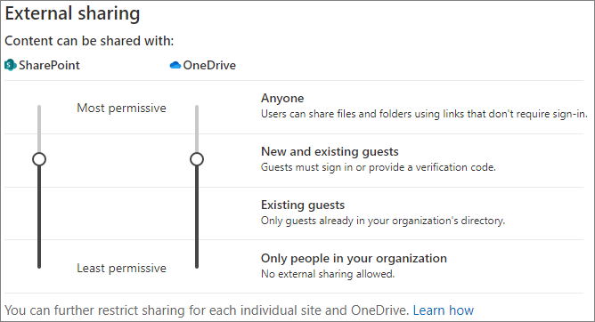 Skærmbillede af SharePoint-indstillinger for deling på organisationsniveau, der er angivet til Nye og eksisterende gæster.