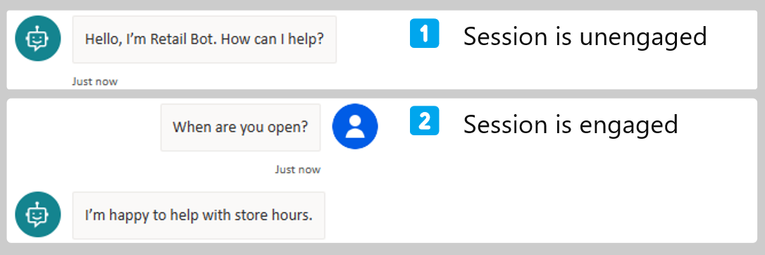 Skærmbillede af en chatbot-grænseflade, der viser en uengageret session med en hilsen og en engageret session, efter at en bruger spørger om butiksåbningstider.