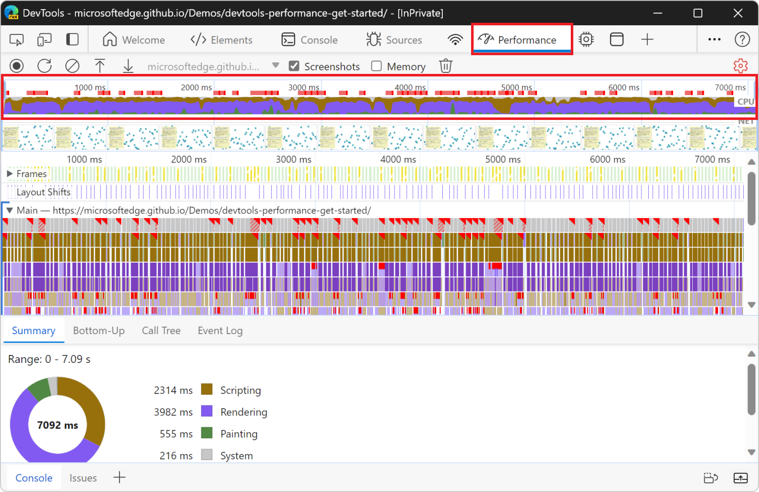 The CPU chart and Summary panel