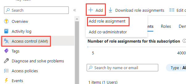 Vis min adgang i Azure