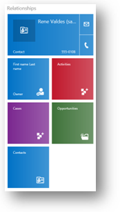 Panel for relationer i Dynamics 365 til tablets.