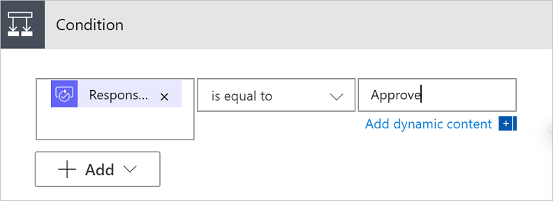 Visning af betingelseskortet Visning af betingelseskortet.