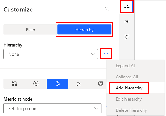 Skærmbillede af den ugyldige hierarkimeddelelse.