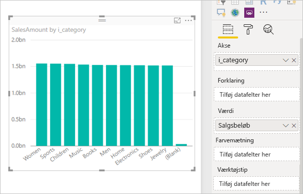 Screenshot that shows the visual result of a query.