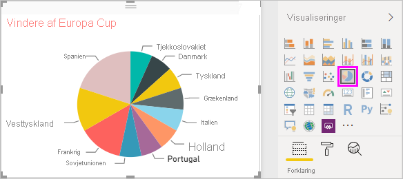Skærmbillede, der viser de samme felter, der er ændret til et cirkeldiagram.