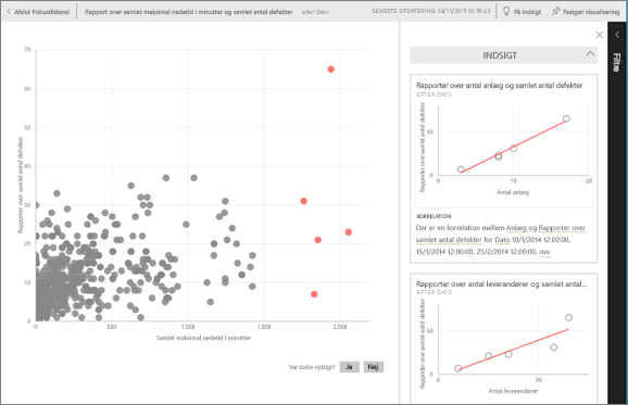 Screenshot of an insight and cards displaying data on that insight.