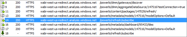 Skærmbillede af vinduet Fiddler-værktøjsoutput, der viser Power BI-API HTTP-trafik.