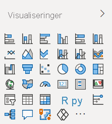 Screenshot of default the Power B I visualization pane as it appears in Power BI Desktop and Power B I service.