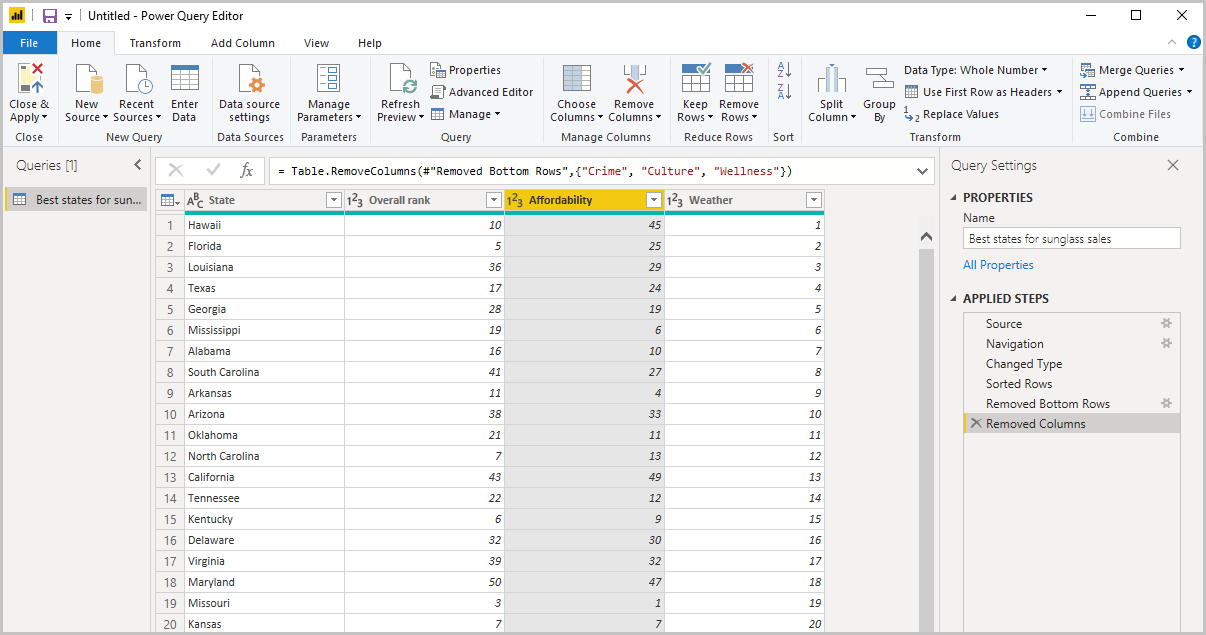 Screenshot of Power B I Desktop showing the finished query for shaped data.
