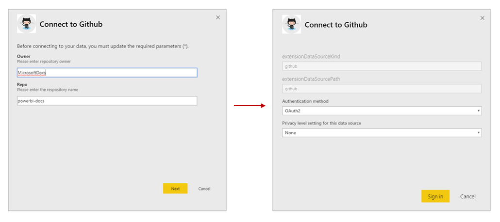 Screenshot showing the parameters and authentication dialogs for connecting your own data source.