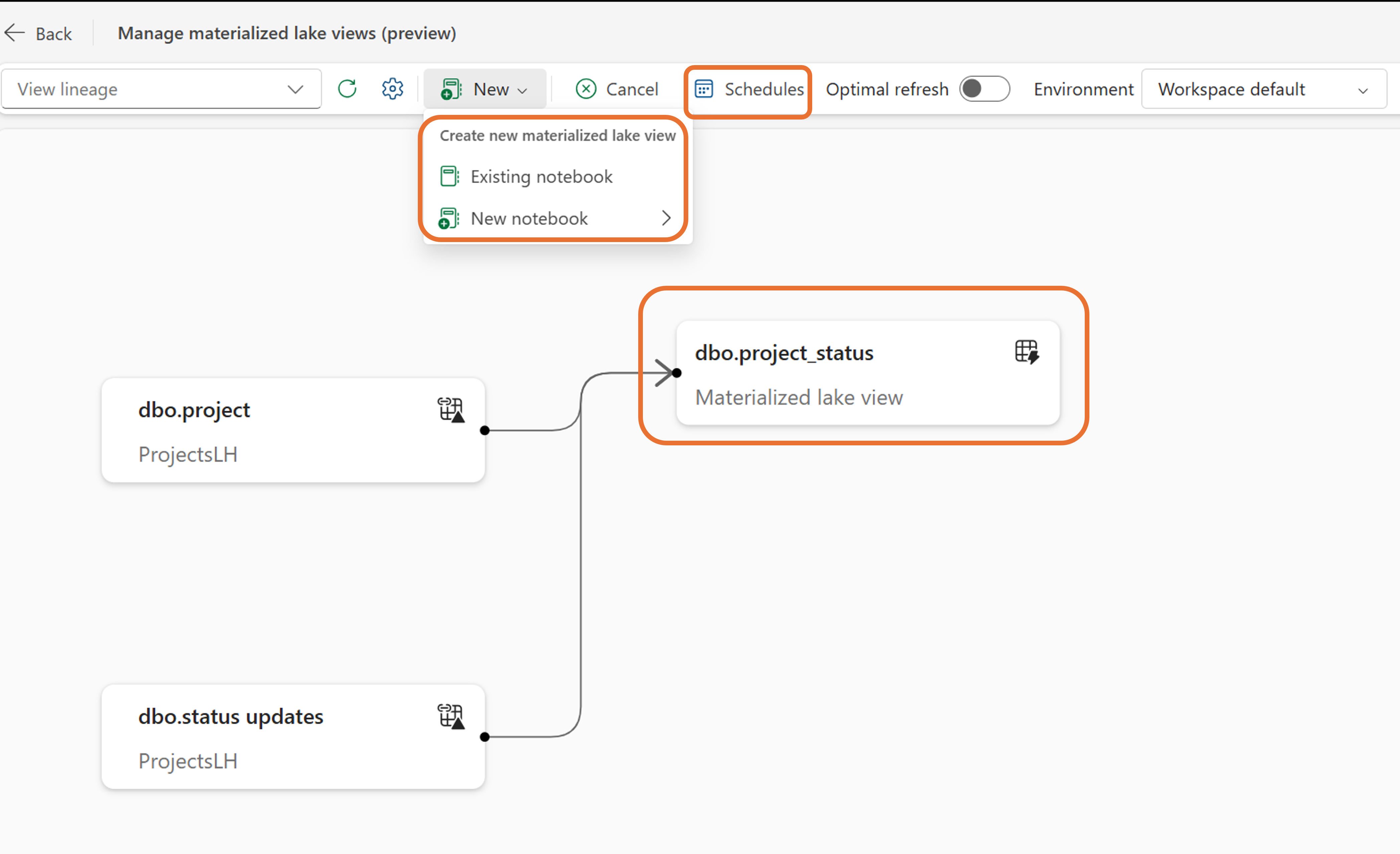 Skærmbillede, der viser den materialiserede søvisning, plan og oprettelsesmuligheder.