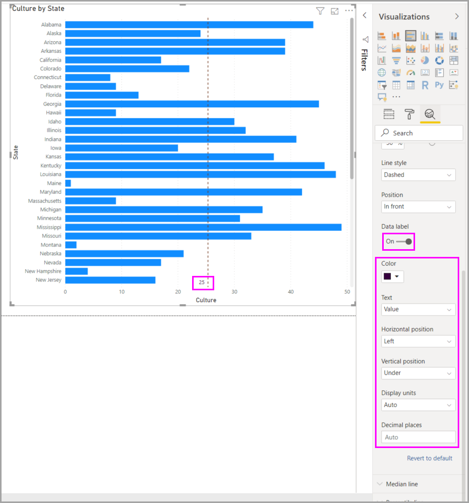 Skærmbillede af indstillingerne for datamærkater i analyseruden.