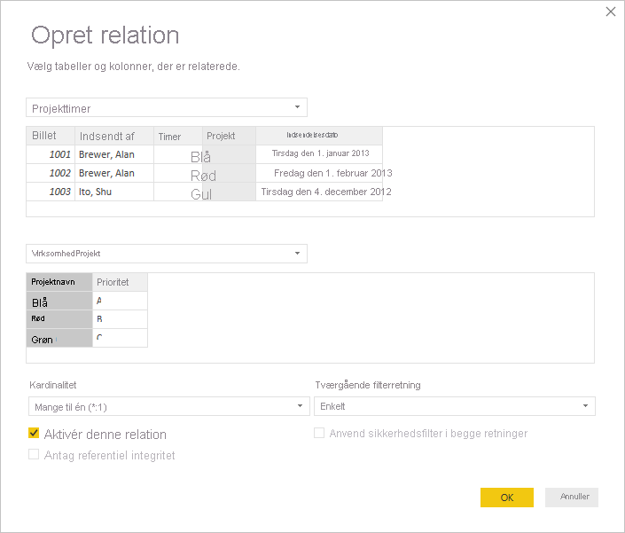 Screenshot of the Create relationship dialog box.