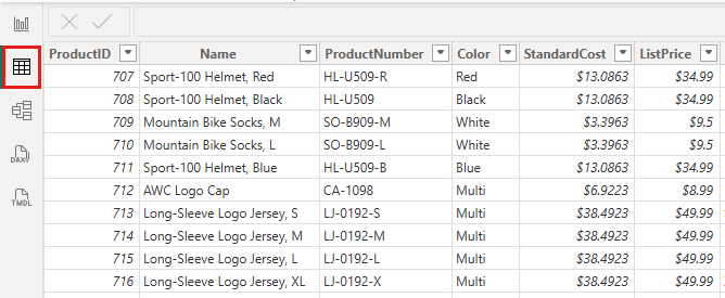 Skærmbillede af tabelvisning i Power BI Desktop. Ikonet Tabelvisning er fremhævet, og flere rækker med data er synlige i en tabel.