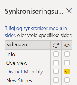 Screenshot of Sync District Monthly Sales slicer.